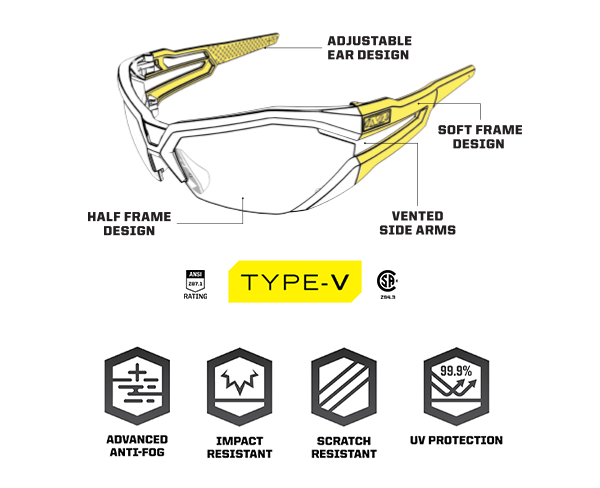 Type-V Safety Glasses