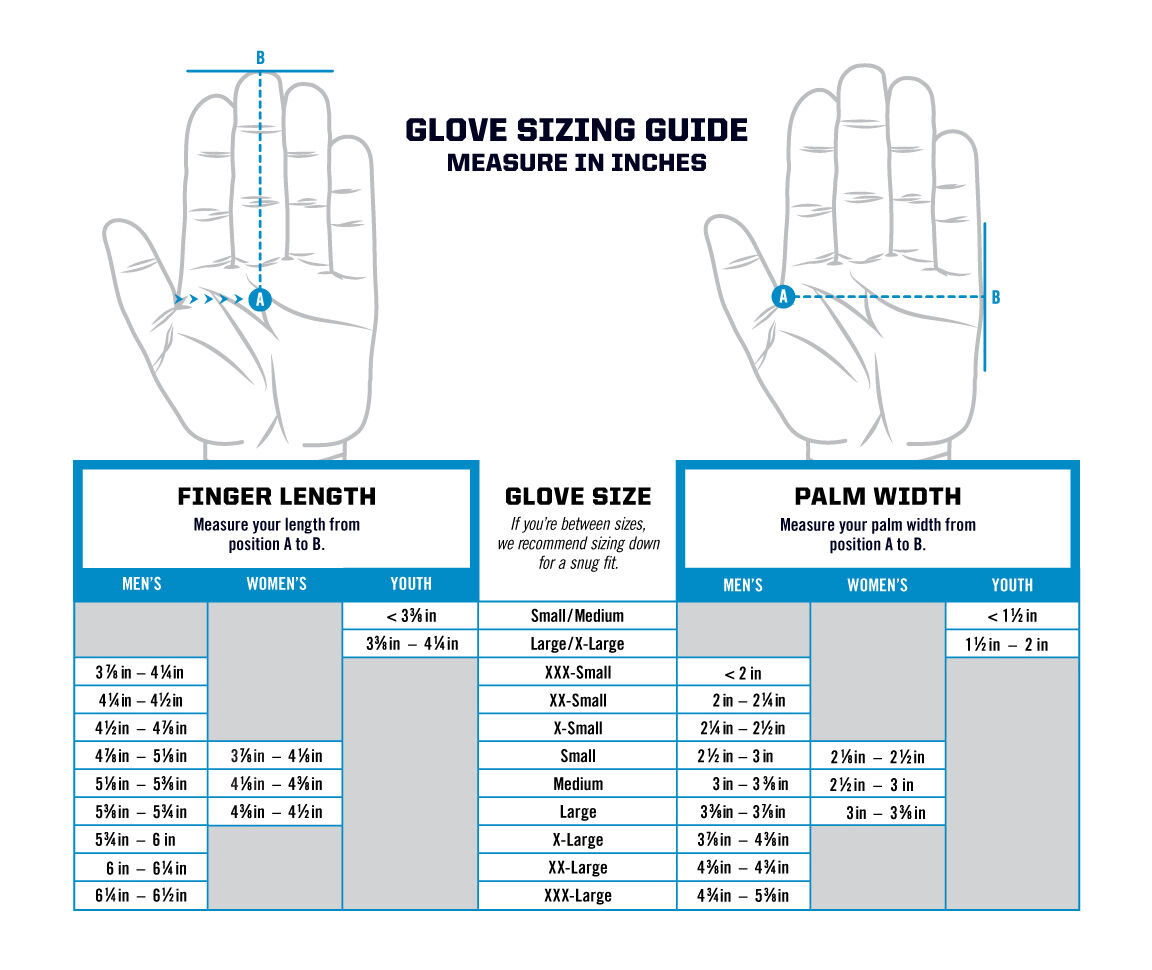 Mechanix Size Chart - USA Measure in Inches